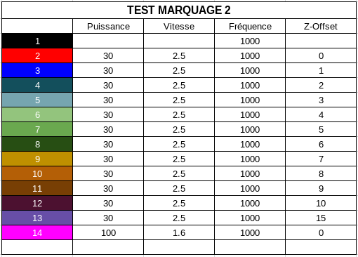 Reglase_test2